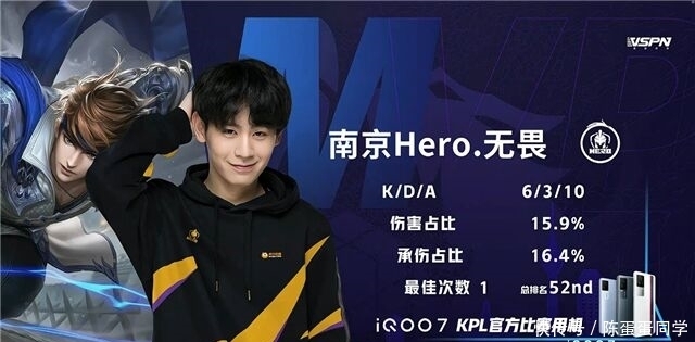 在临界值之 在临界值之