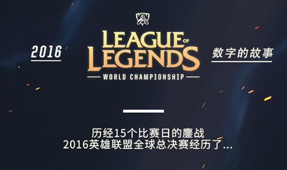 实战要诀 实战要诀